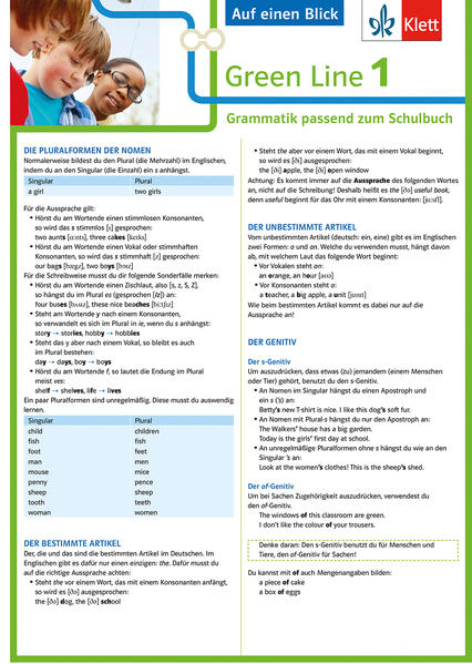 hugendubel Green Line 1 G8 und G9 Klasse 5 - Auf einen Blick. Grammatik passend zum Schulbuch - Klappkarte (6 Seiten) bei. Online bestellen oder in der Filiale abholen