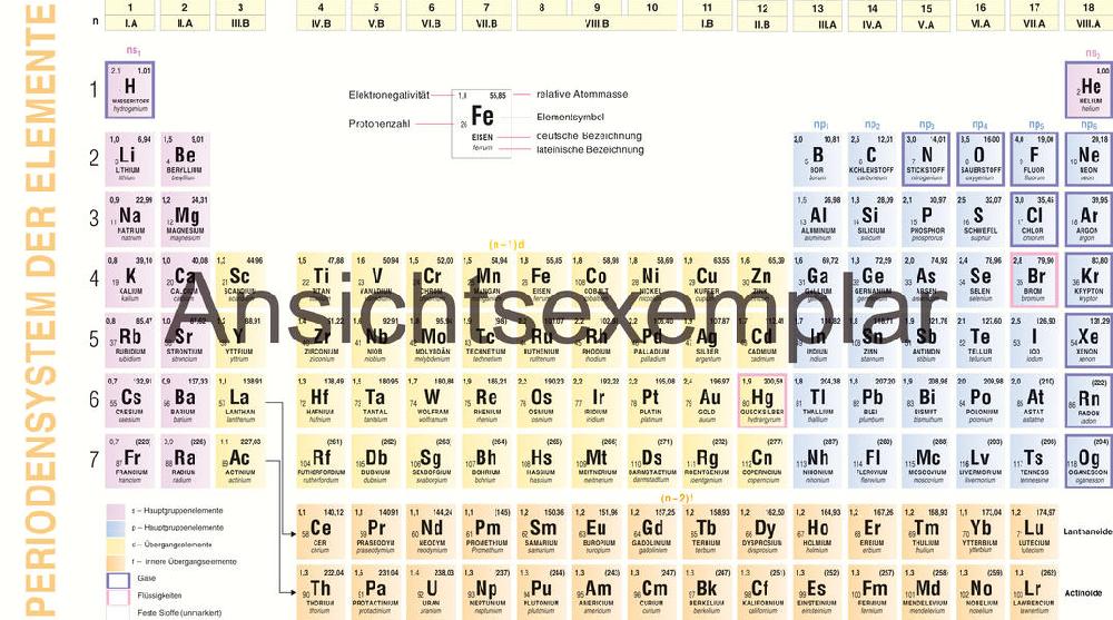 hugendubel Autorenkollektiv Holman: Periodensystem der Elemente & Grundlagen der Anorganischen Chemie bei. Online bestellen oder in der Filiale abholen