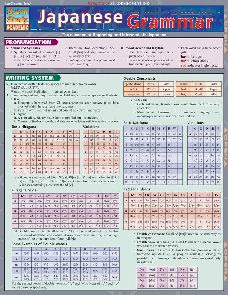 hugendubel Sumiko Uo BarCharts Publishing Inc.: Japanese Grammar bei. Online bestellen oder in der Filiale abholen