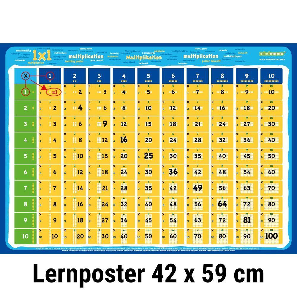 hugendubel Fischer Henry Philipp Hunstein: mindmemo - Das 1x1 Mathe Lernposter - EinMalEins Mathematik Poster - Zusammenfassung bei. Online bestellen oder in der Filiale abholen