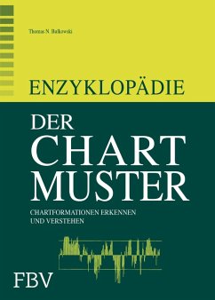 buecher Enzyklopädie der Chartmuster (eBook ePUB) von Thomas N. Bulkowski - bücher.de im Angebot