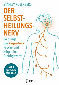 buecher Der Selbstheilungsnerv (eBook PDF) von Stanley Rosenberg - bücher.de